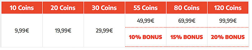 Je mehr Coins du kaufst je mehr Bonus wirst du für deinen Einkauf bei Livestrip erhalten